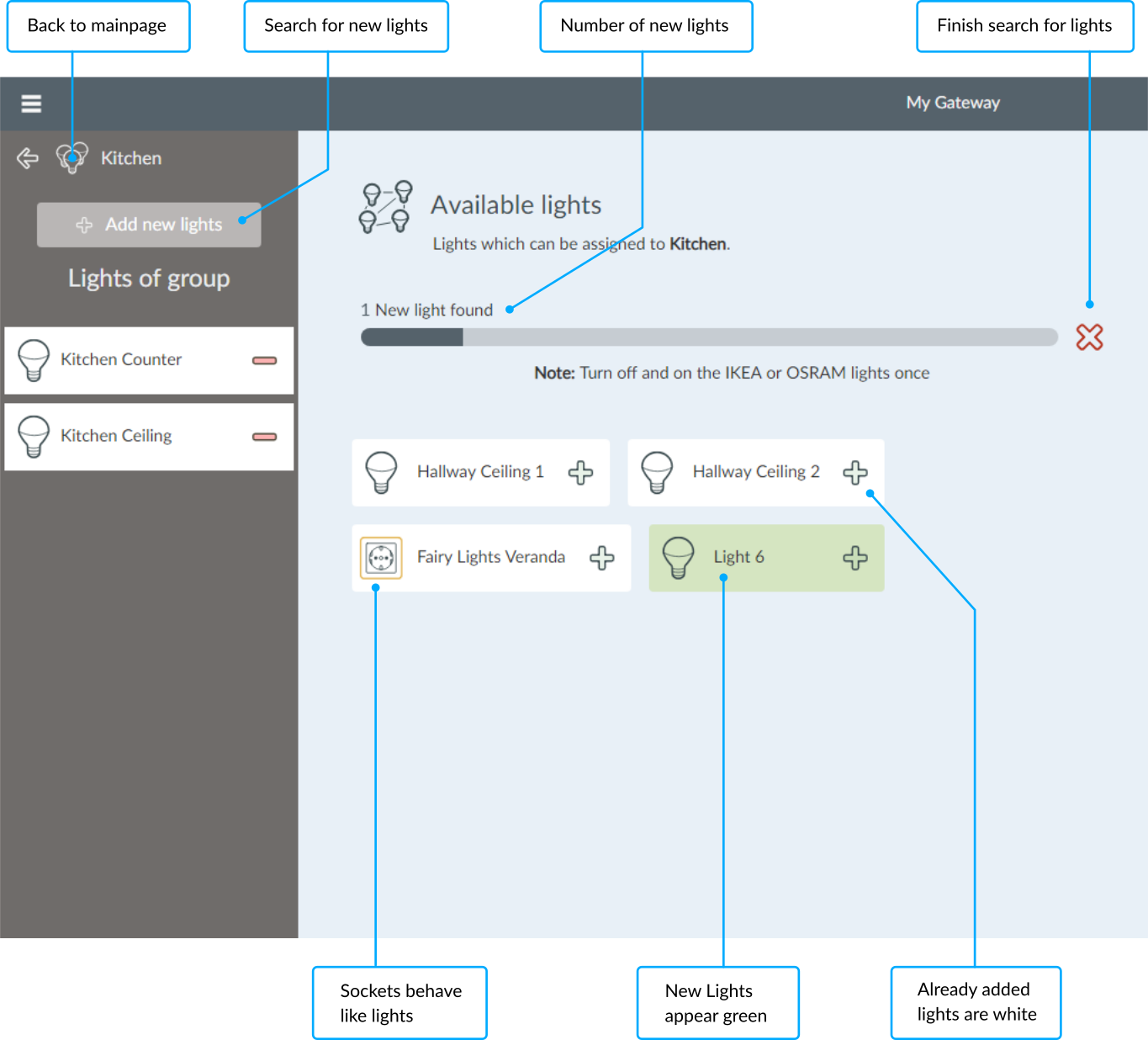 Add lights - Browser