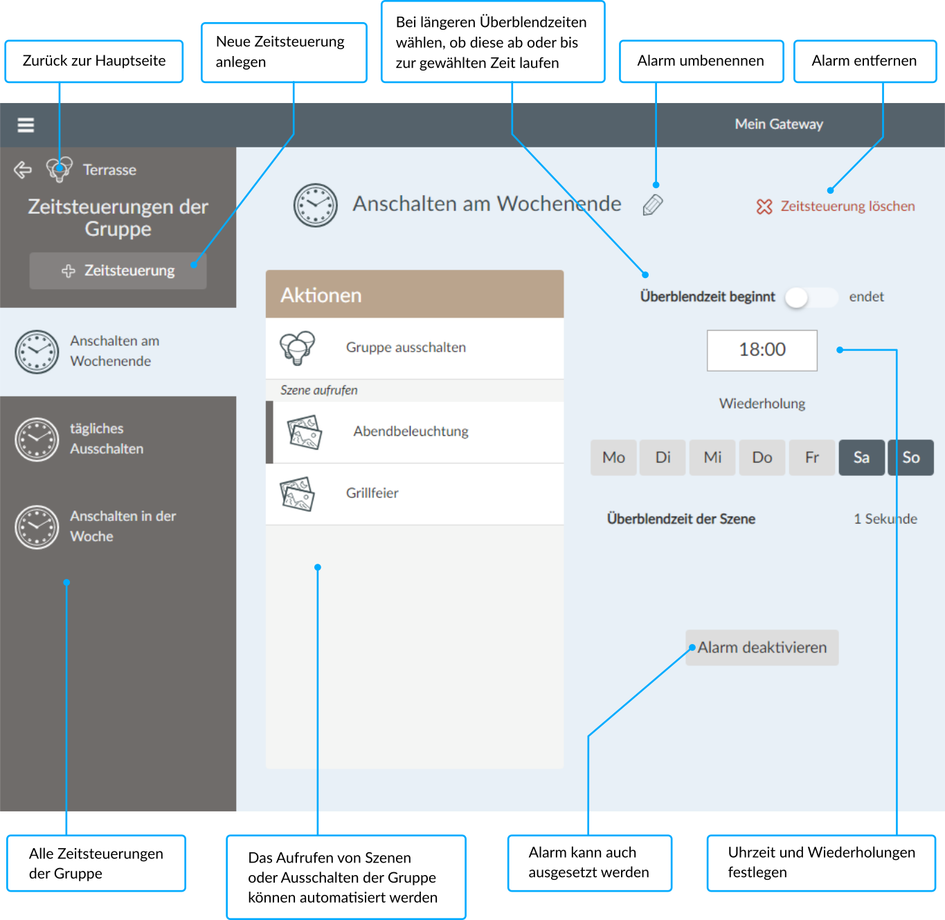 Alarm Einstellungen - Browser
