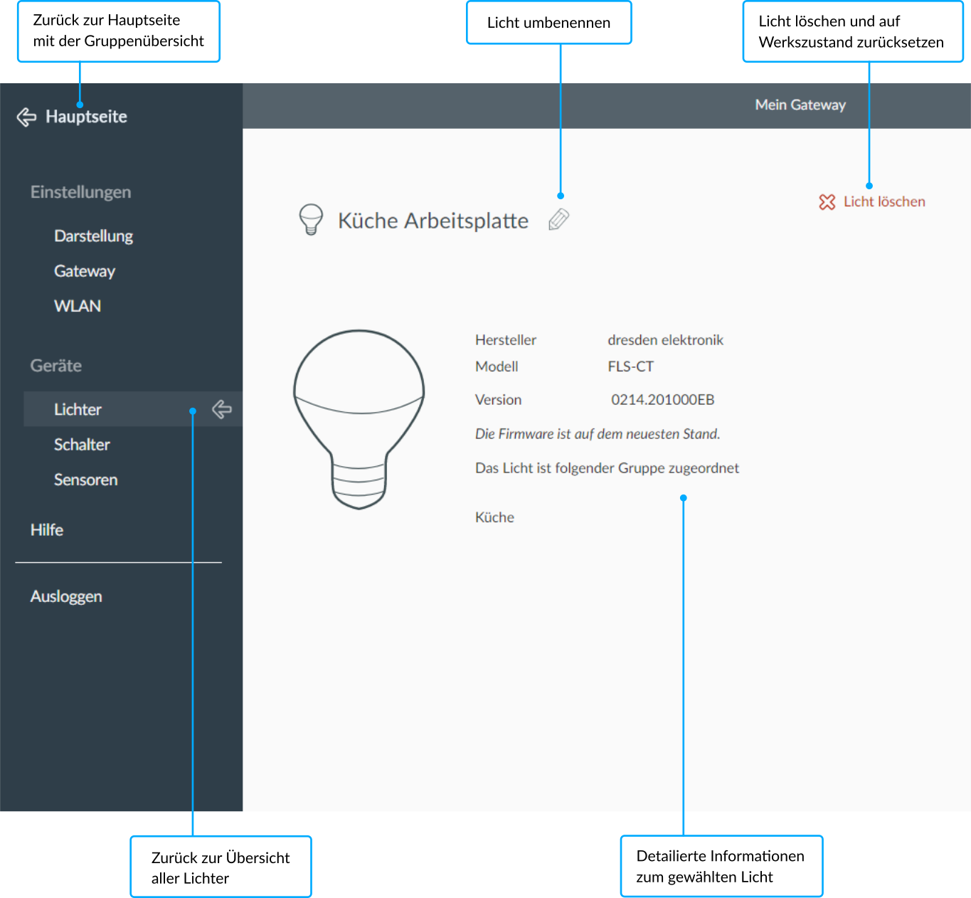 Detailansicht eines Lichtes - Browser