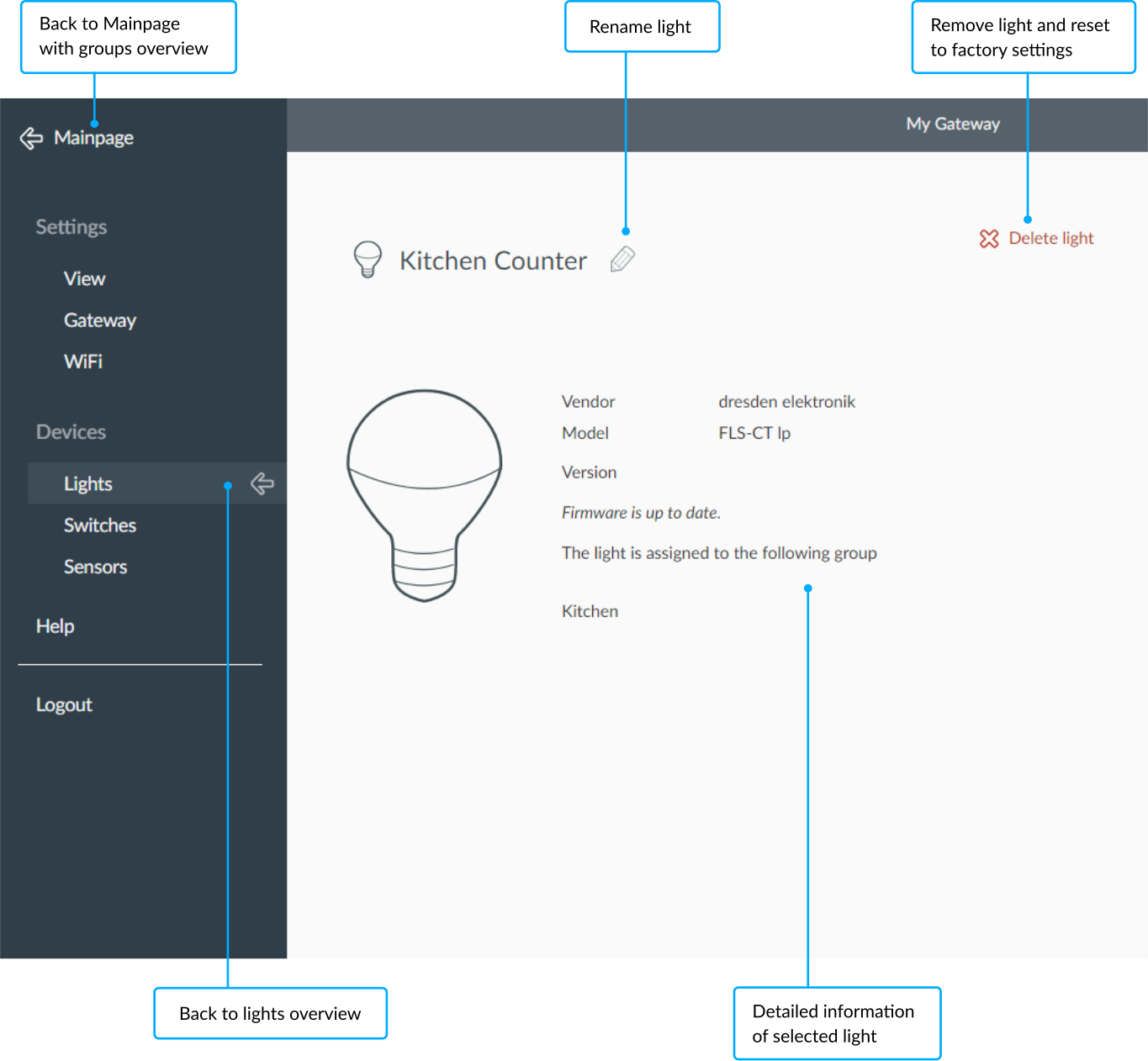 Detailed view of a light - Browser