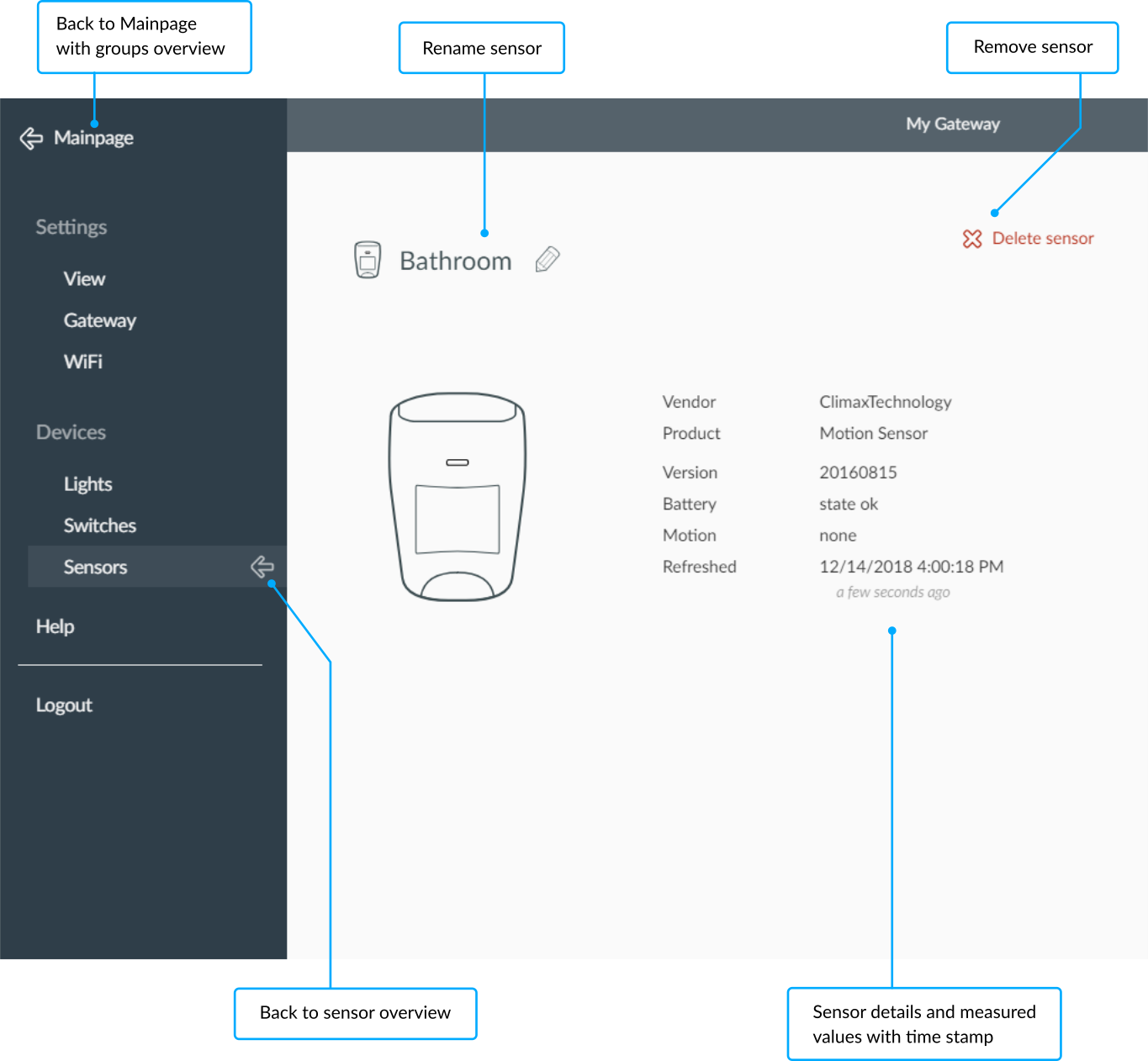 Sensor details - Browser