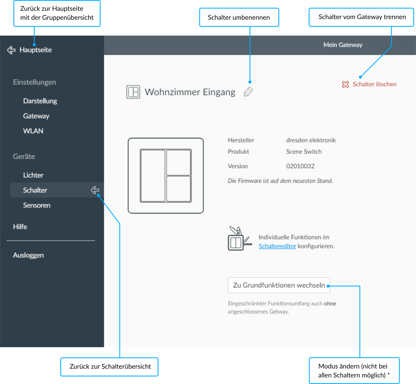 Schalter Details - Browser