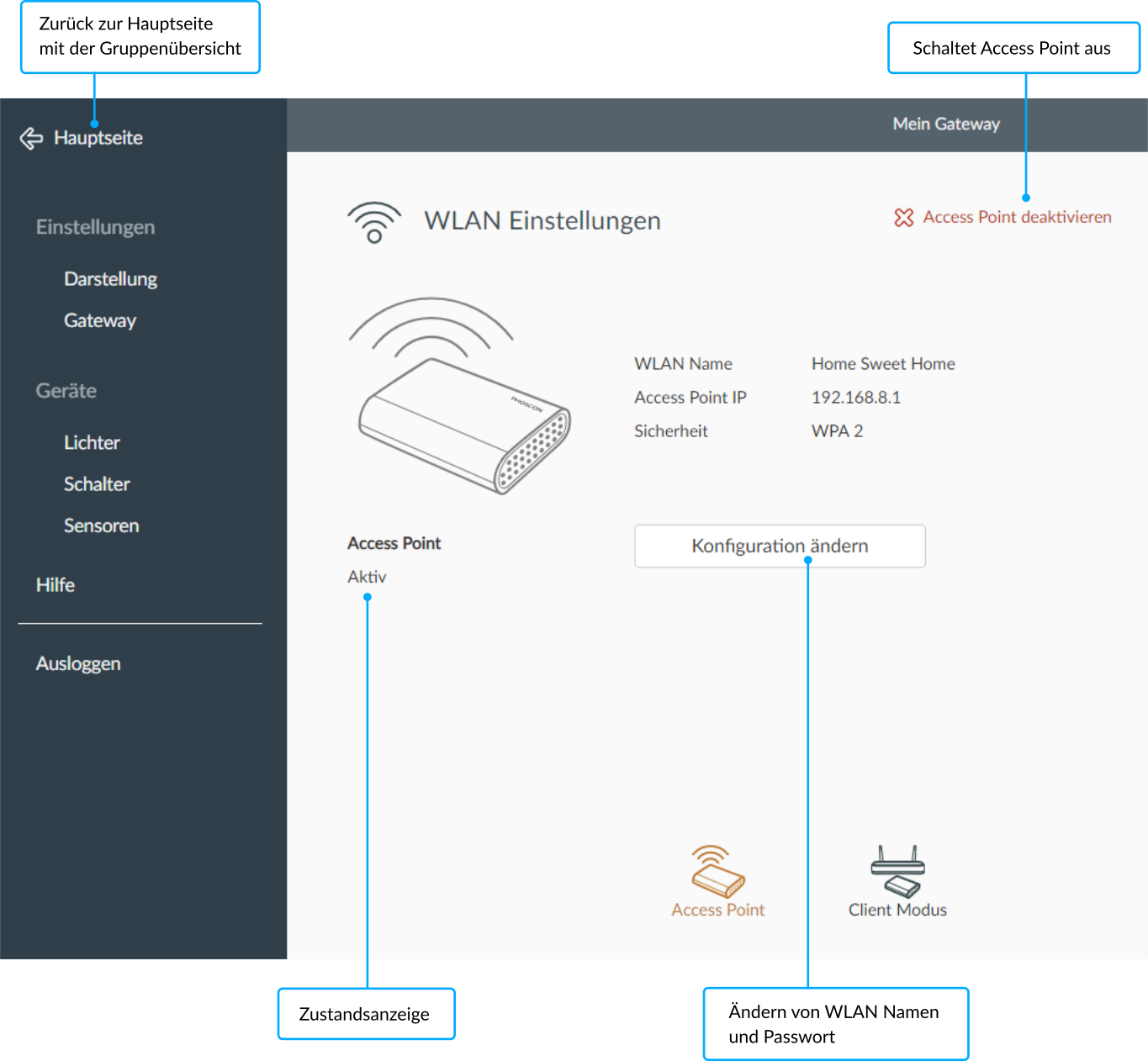 Access Point Einstellungen - Browser