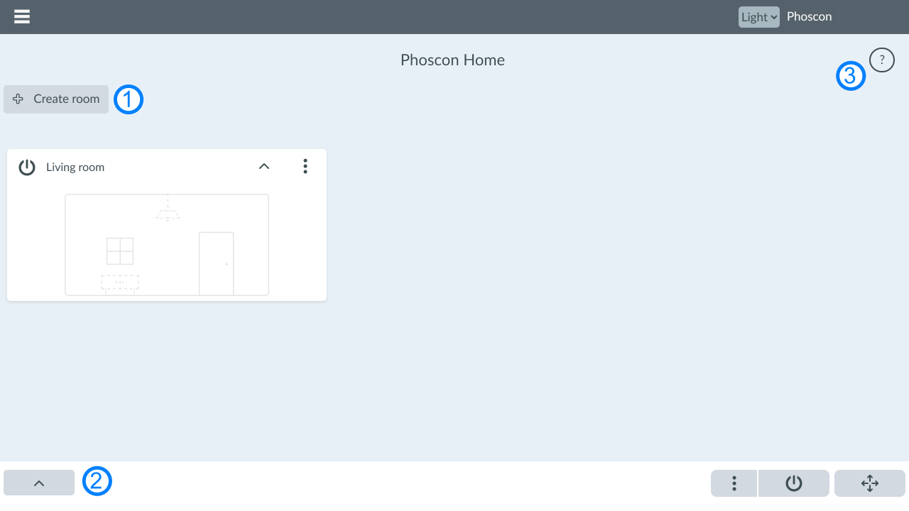 Dashboard Overview - Browser
