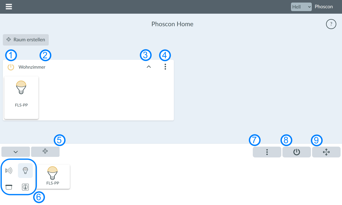 Dasbboard Raum Funktionen - Browser