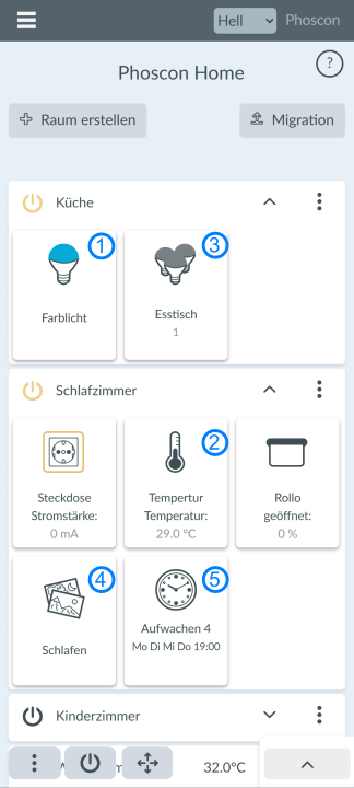Dasbboard Geräte - Smartphone App