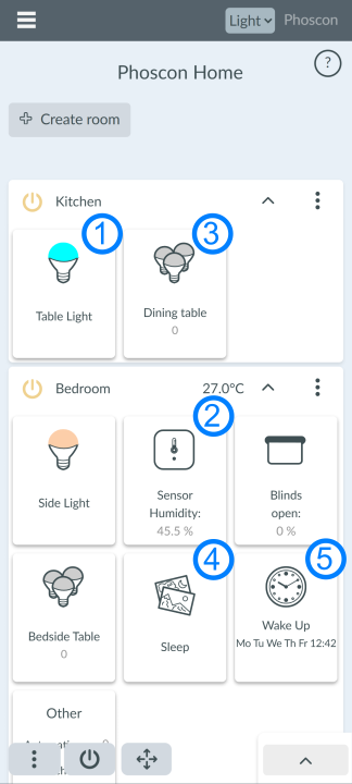 Dashboard Devices - Smartphone App