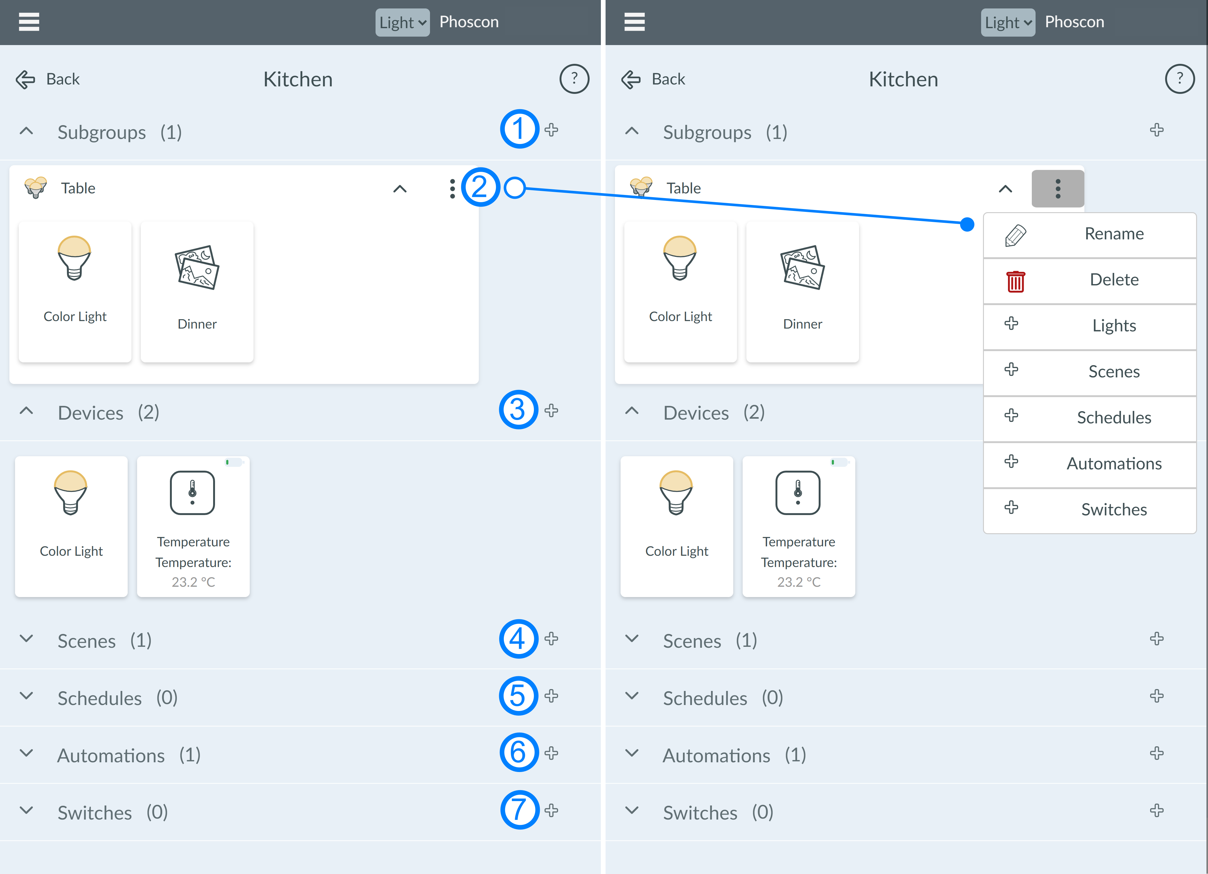 Dashboard Devices - Browser