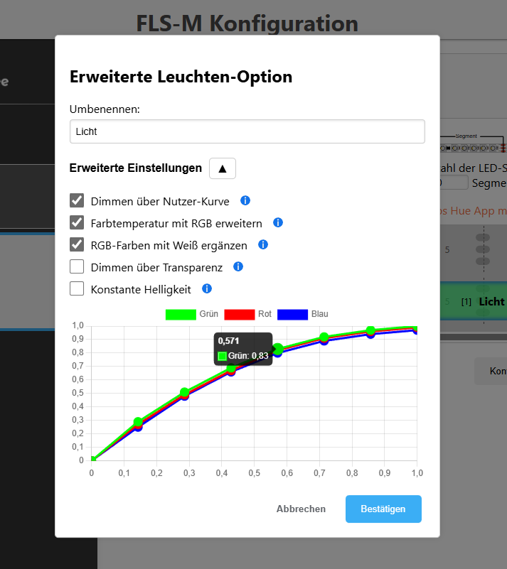 Config-Builder Dimmkurve