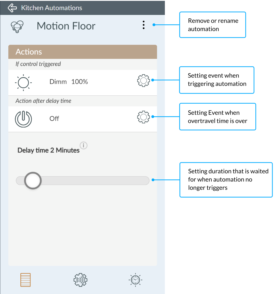 Create Automation - Smartphone App