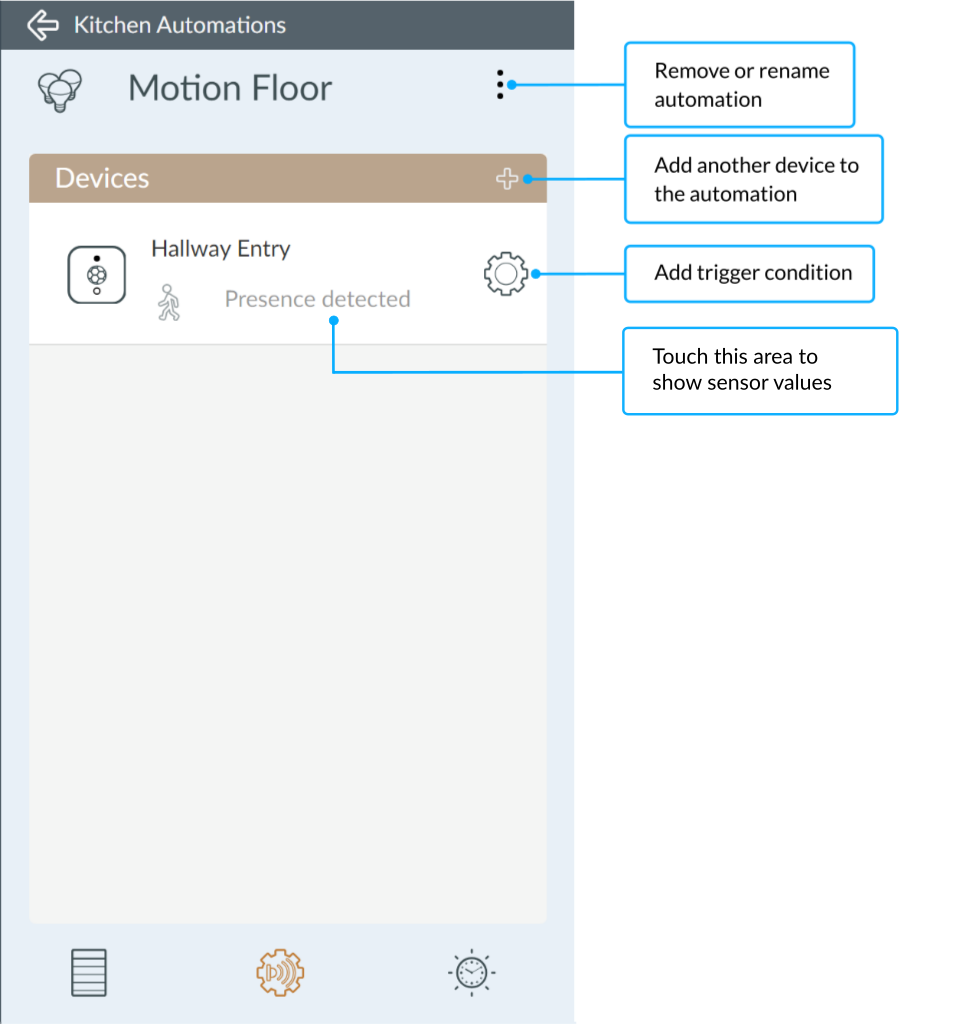 Trigger Overview - Smartphone App