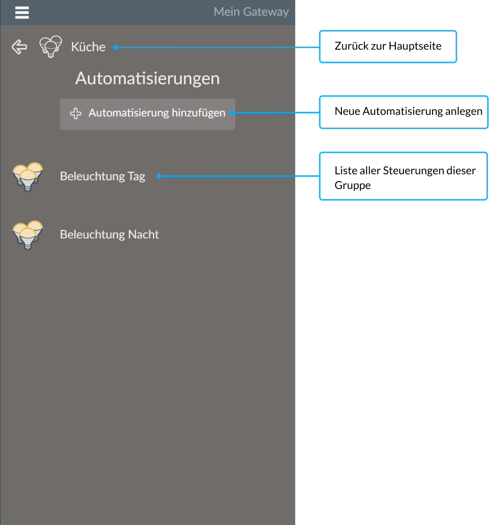Automatisierung Übersicht - Smartphone App