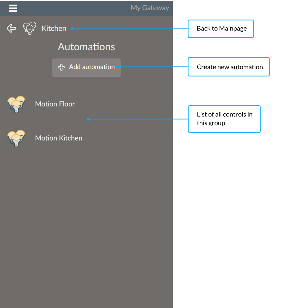 Automation Overview - Smartphone App