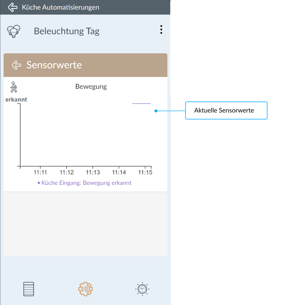 Sensorwerte - Smartphone App