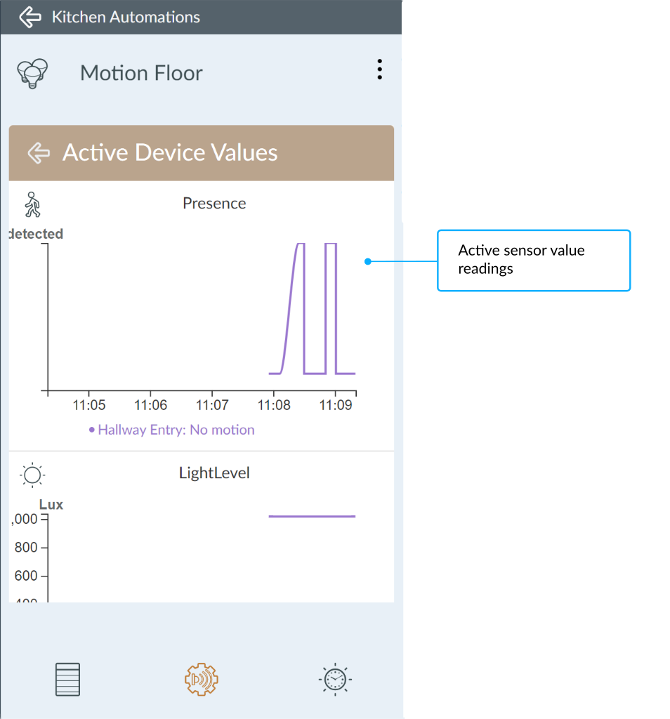 Sensor Values - Smartphone App