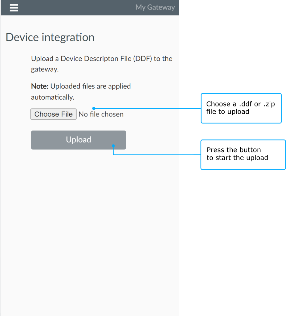 Device Integration - Smartphone App