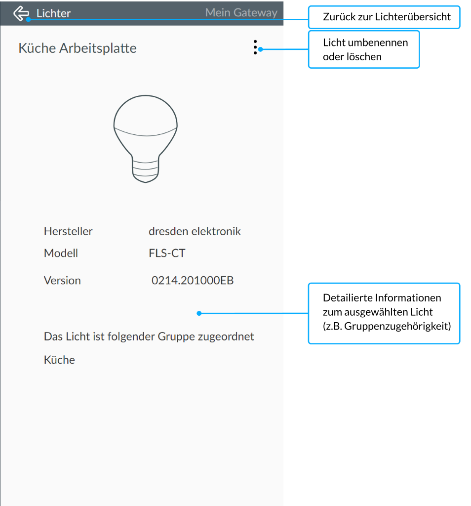 Detailansicht eines Lichtes - Smartphone App