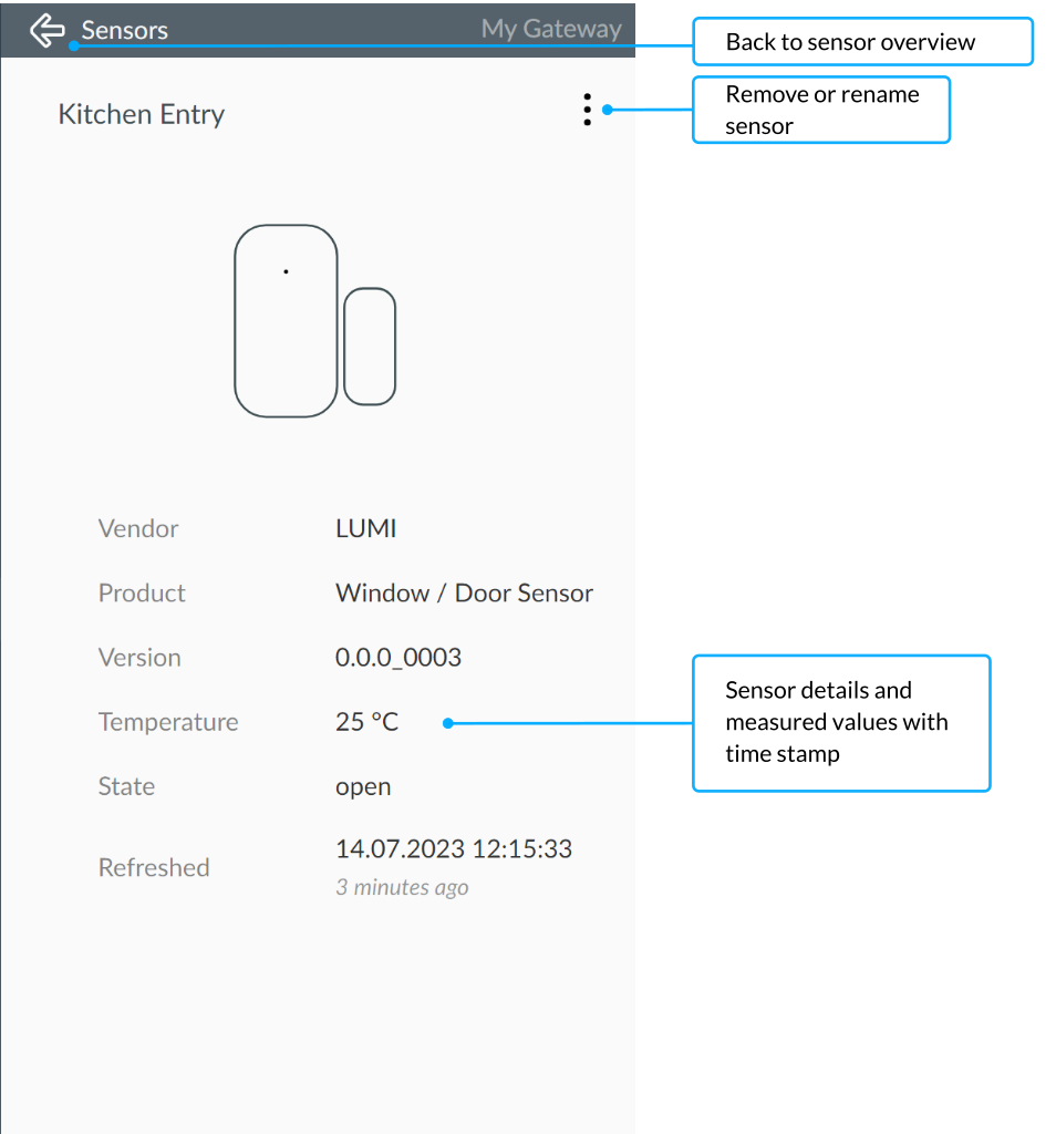 Sensor details - Desktop app