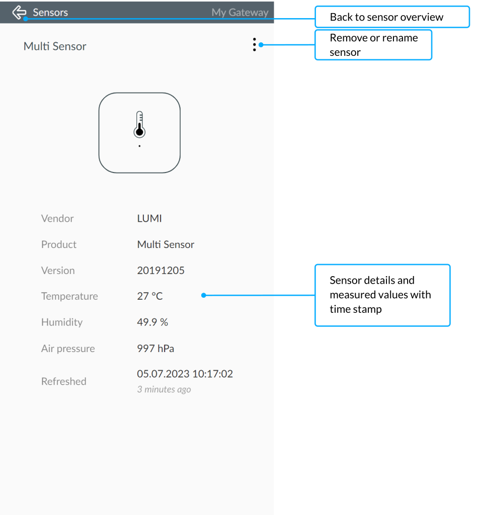 Switch Details - Smartphone App