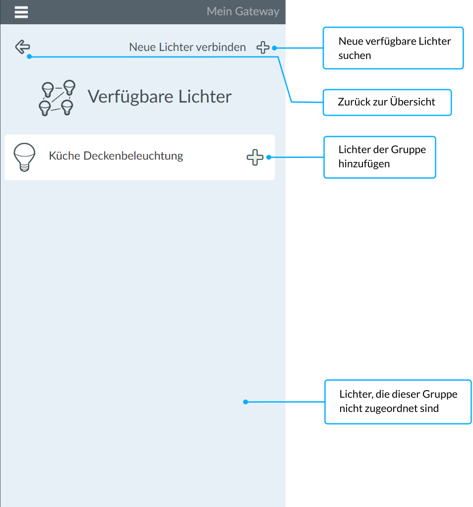 Lichter einer Gruppe zuweisen 2 - Smartphone App