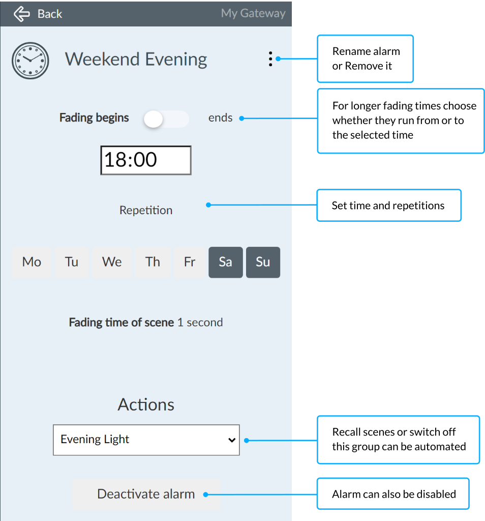 Alarm Settings - Smartphone App