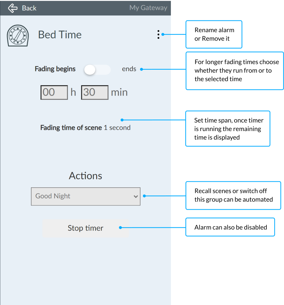Timer Settings - Smartphone App