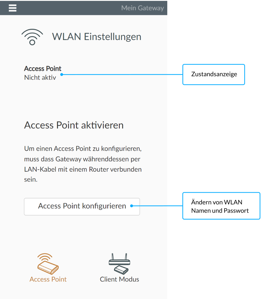 Access Point Einstellungen - Smartphone App