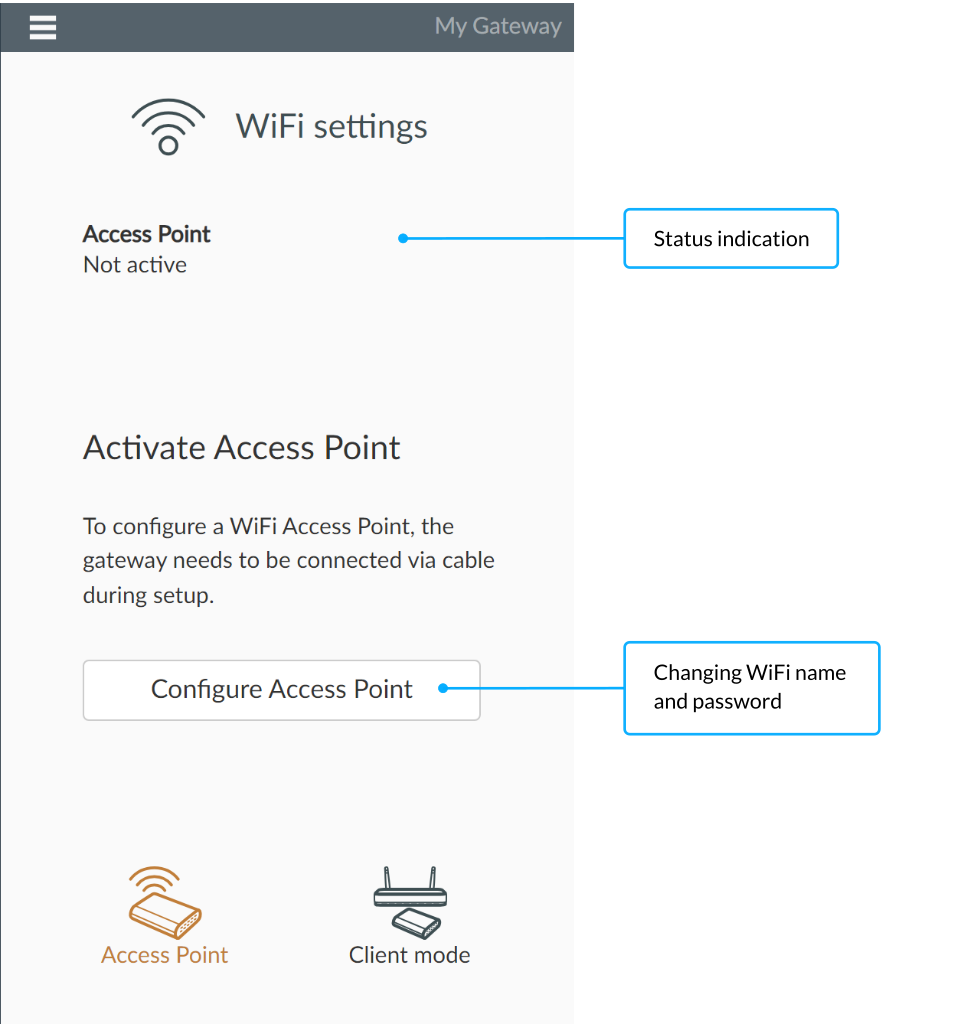 Access Point Settings - Smartphone App