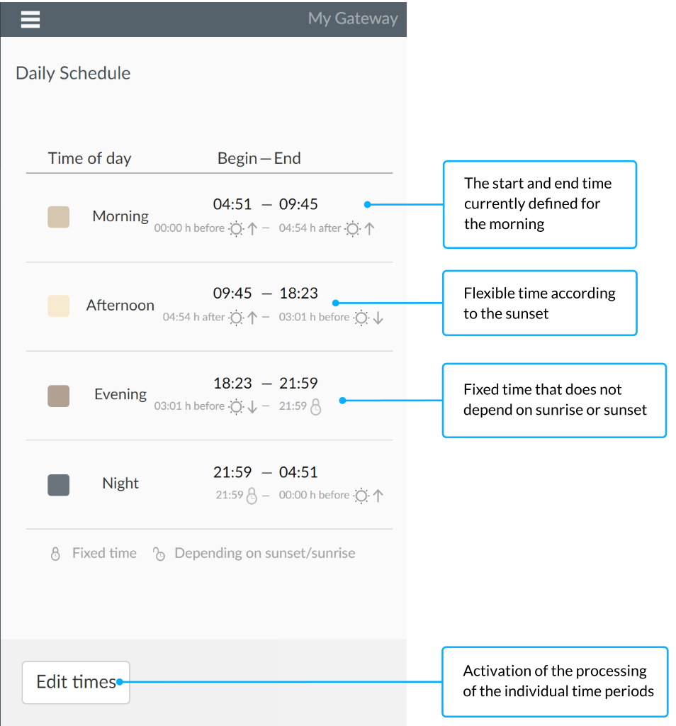 Daytime - Smartphone App