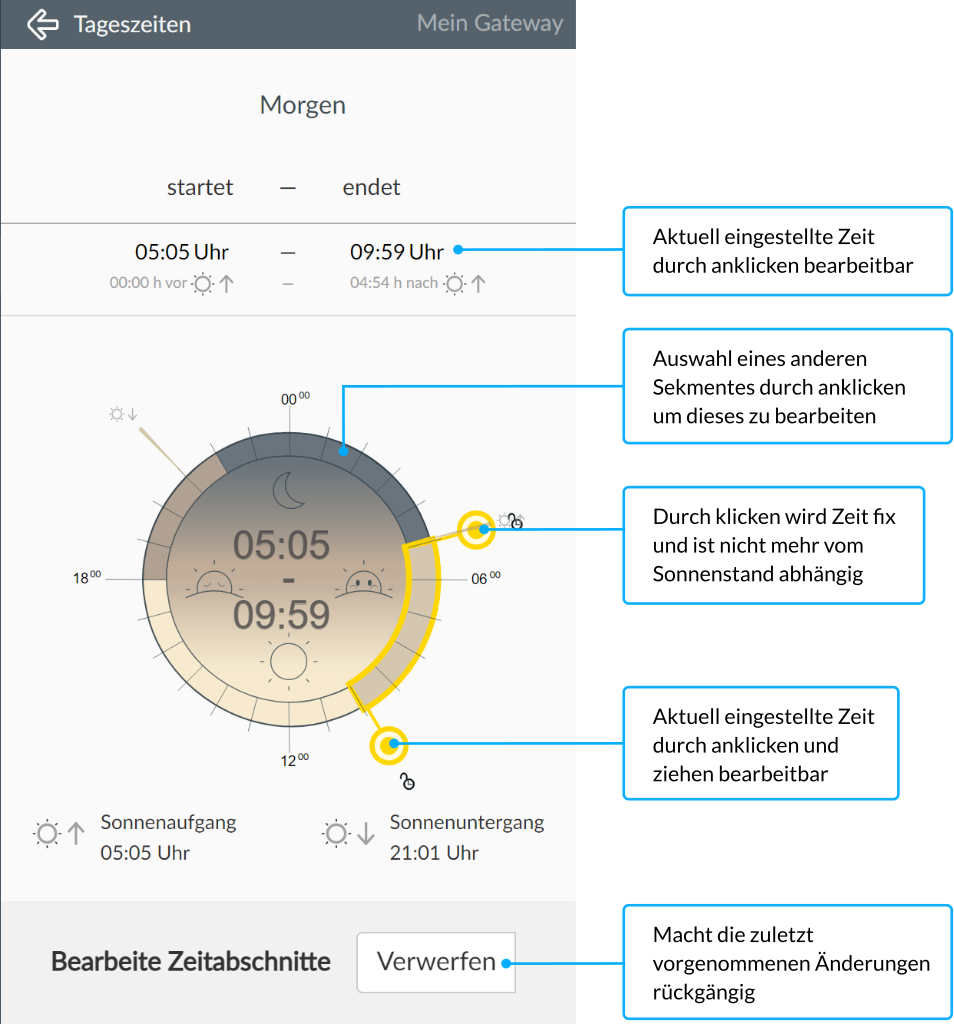 Zeitscheibe - Smartphone App