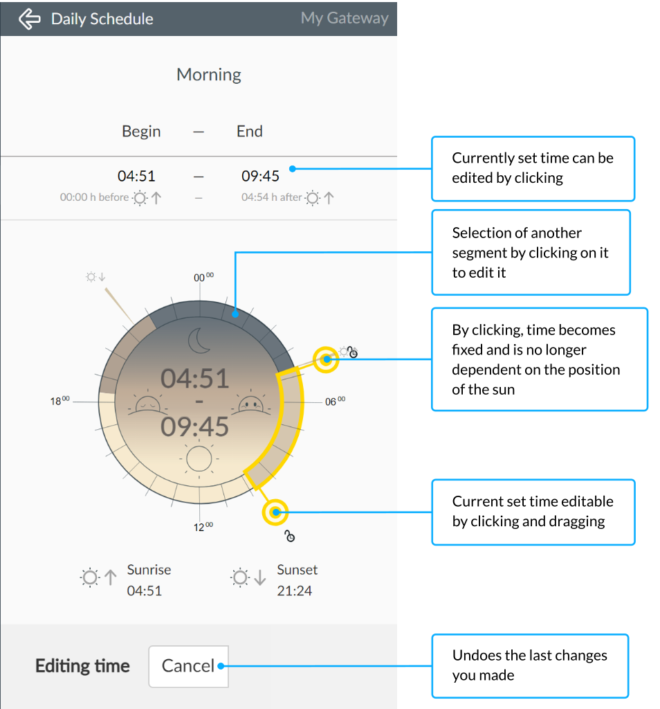 Timewheel - Smartphone App